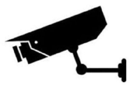 CCTV Cables